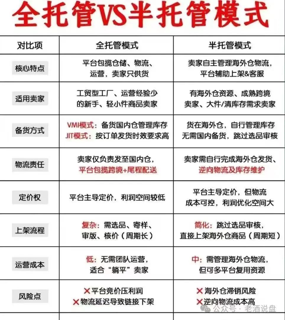 揭开 “优哩哩” 神秘面纱：抽丝剥茧探究其运营本质，一场精心设计的资金盘收割局插图4