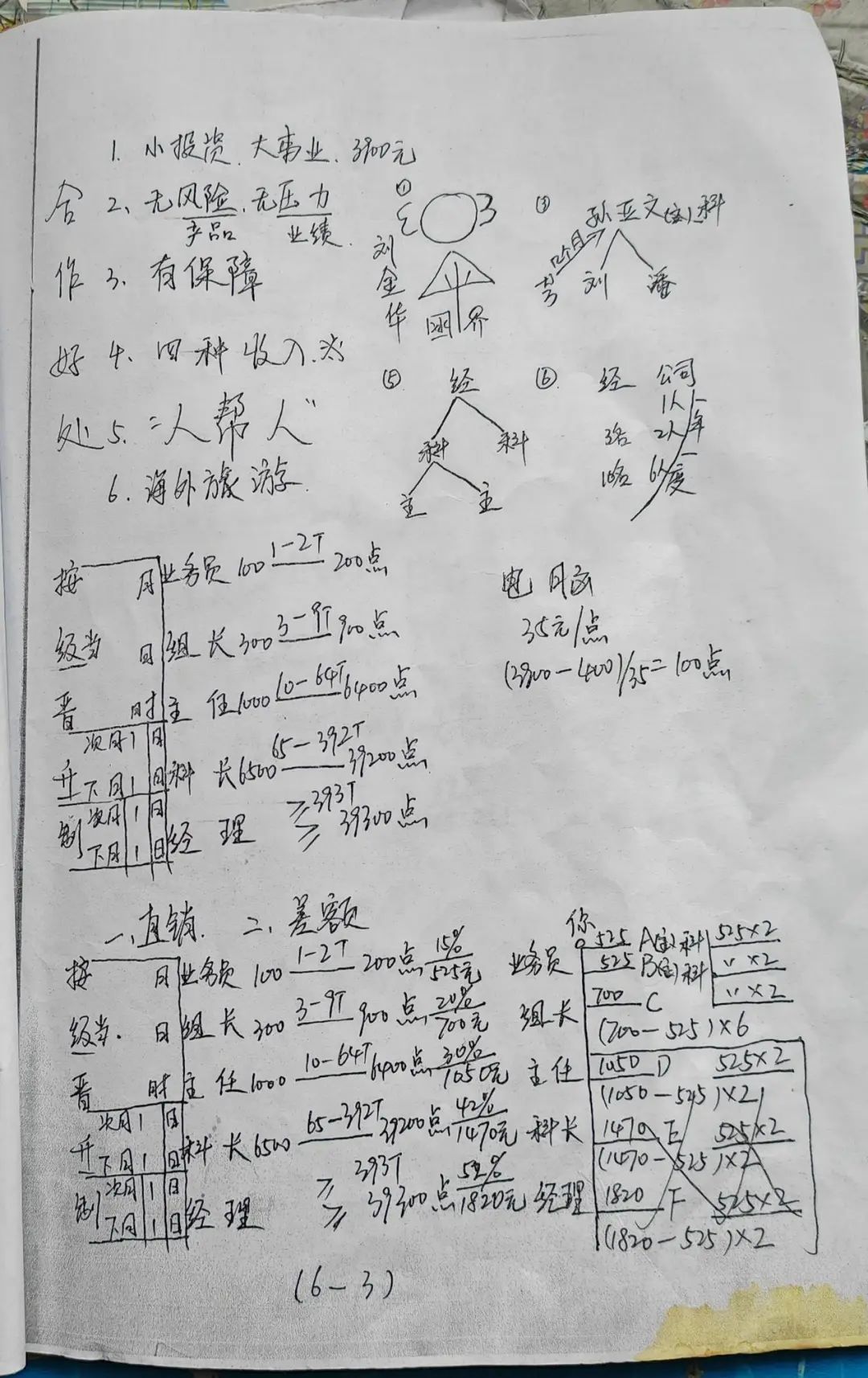 又一个股票、期货跟单项目跑路！警惕这14个项目，涉嫌传销、套牌骗局、虚拟币诈骗、民族资产解冻、遇到请远离！插图15