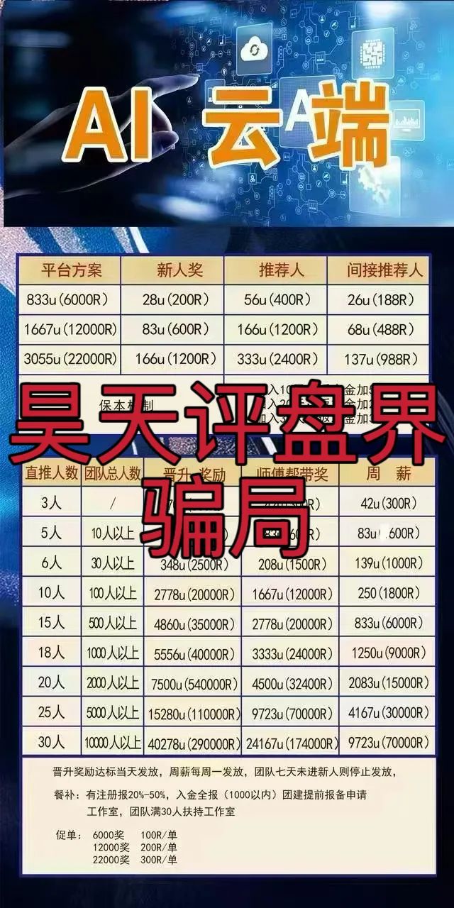 AI云端跟单类资金盘骗局，已经开始单割，高度预警，即将崩盘跑路！插图1