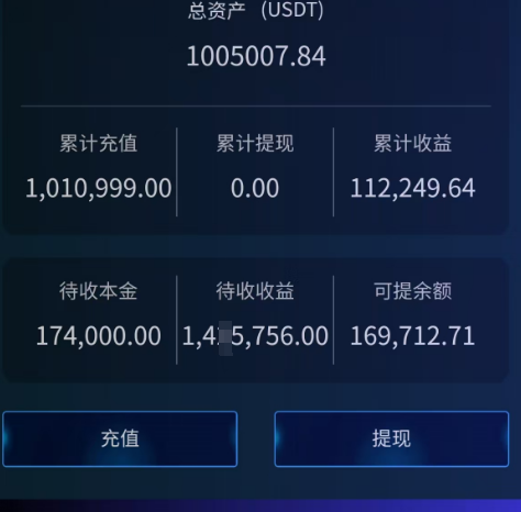 快跑，这几十个诈骗资金盘撑不了多久了。插图3