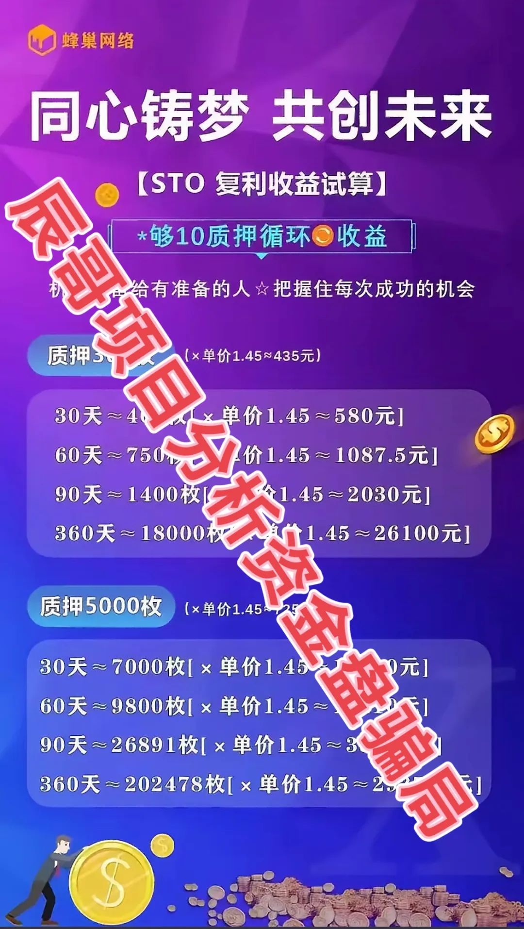蜂巢网络STO（HNY）分红类资金盘骗局，大量单割，即将崩盘跑路！插图1