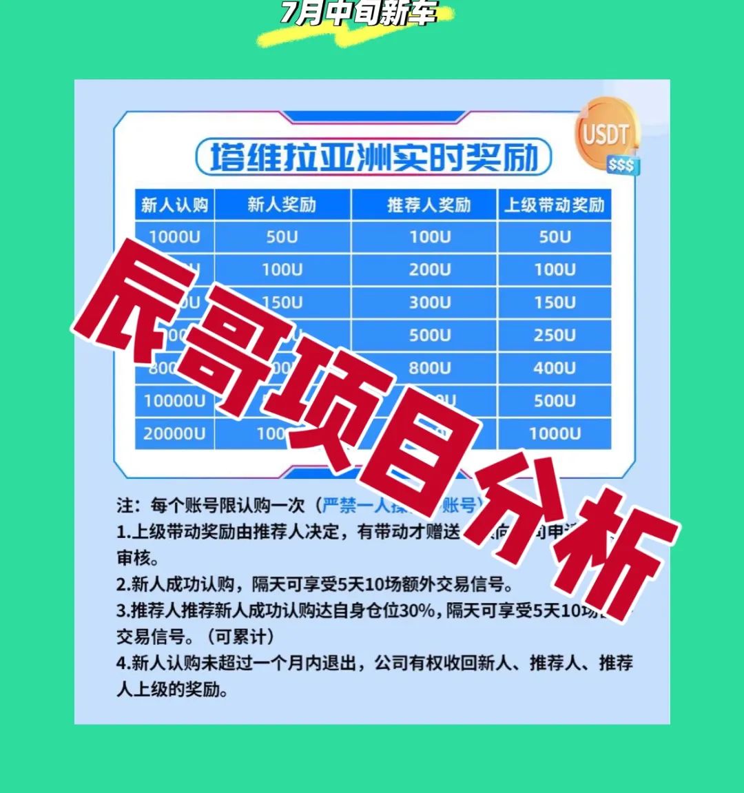 塔维拉亚洲资金盘骗局原悦比特诈骗团伙所开，典型的一轮圈韭菜盘，高度预警！插图1