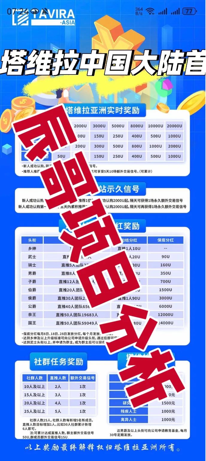 塔维拉亚洲资金盘骗局原悦比特诈骗团伙所开，典型的一轮圈韭菜盘，高度预警！