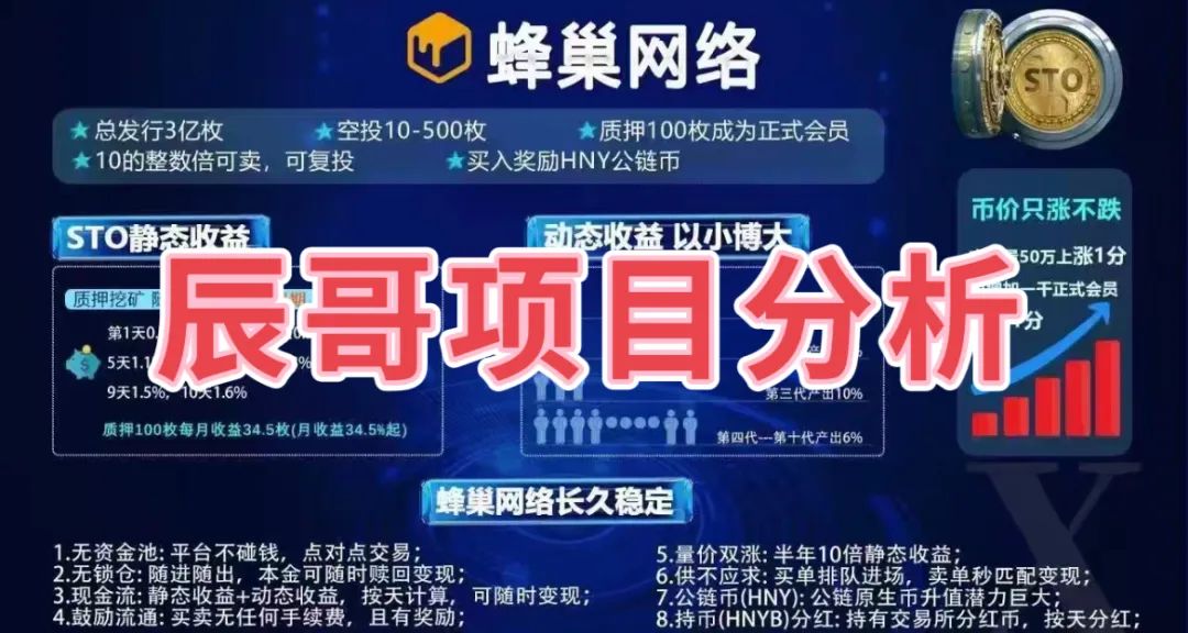 蜂巢网络STO（HNY）分红类资金盘骗局，大量单割，即将崩盘跑路！