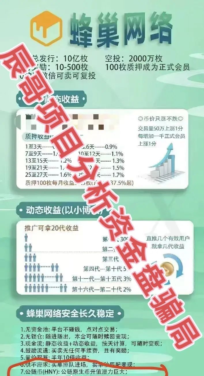 蜂巢网络STO（HNY）分红类资金盘骗局，大量单割，即将崩盘跑路！插图4