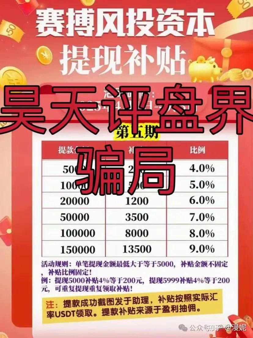 赛搏风投股票跟单，目前已经圈钱过亿，开始单割几个团队，高度预警，即将崩盘跑路！