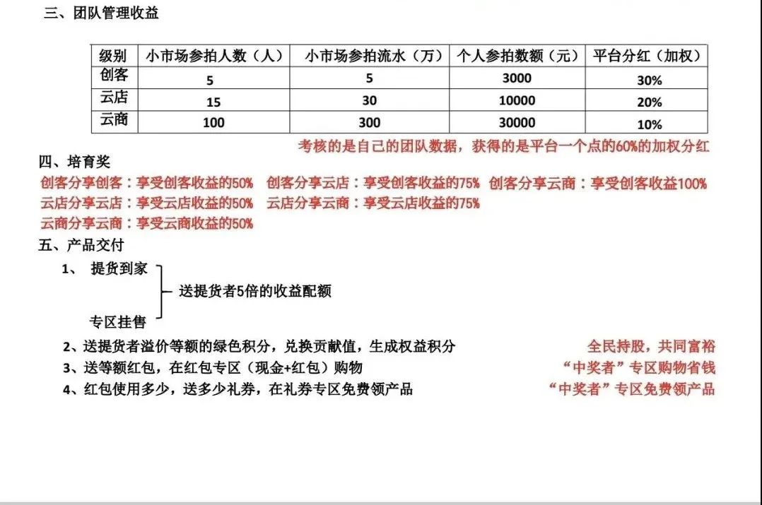 易无界抢单互助资金盘骗局，操盘手圈钱过千万，高度预警，即将崩盘跑路！插图4