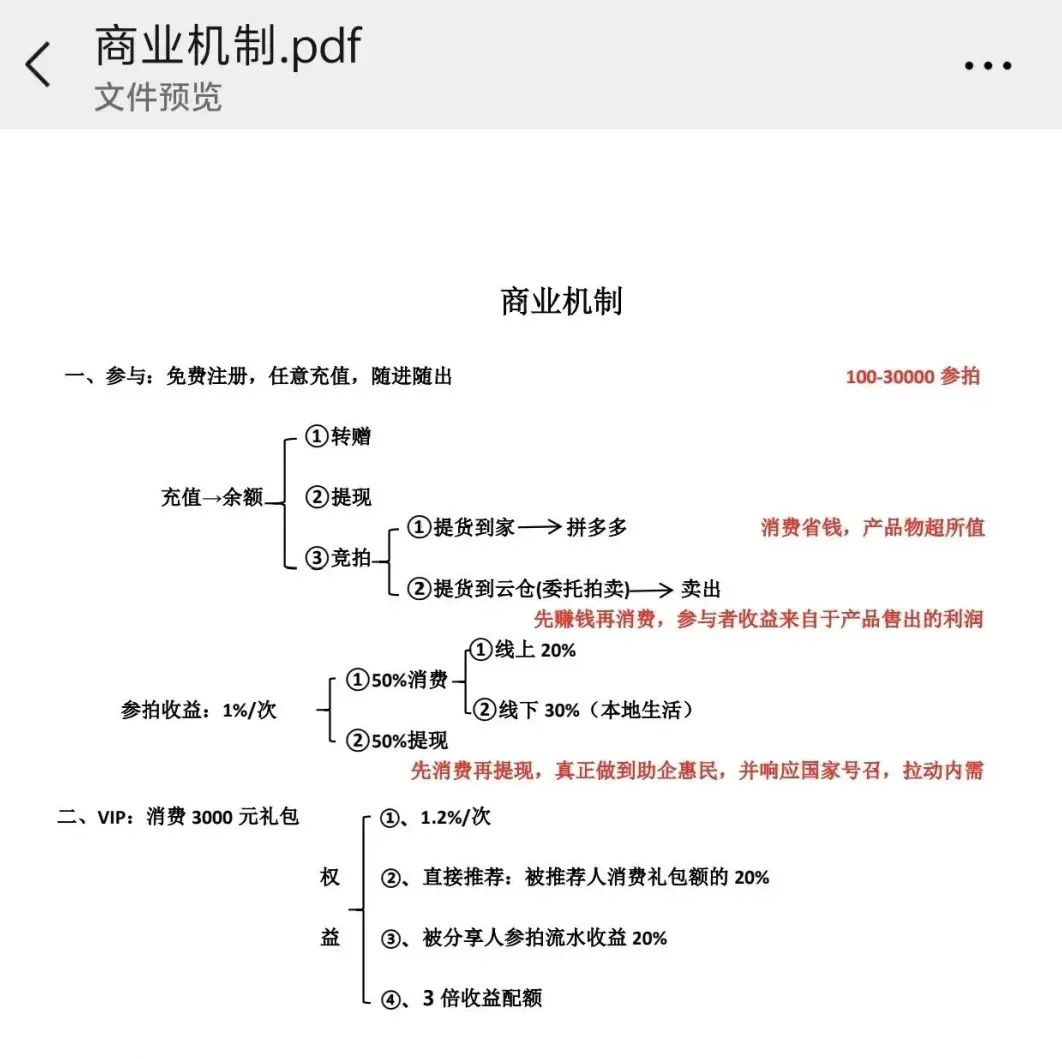 易无界抢单互助资金盘骗局，操盘手圈钱过千万，高度预警，即将崩盘跑路！插图3