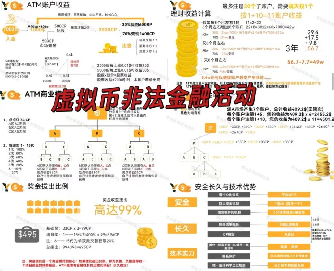 “收网”信号频现！别接棒！警惕这10个项目涉嫌非法集资、传销诈骗！都是“定时炸弹”，速速撤离！插图3