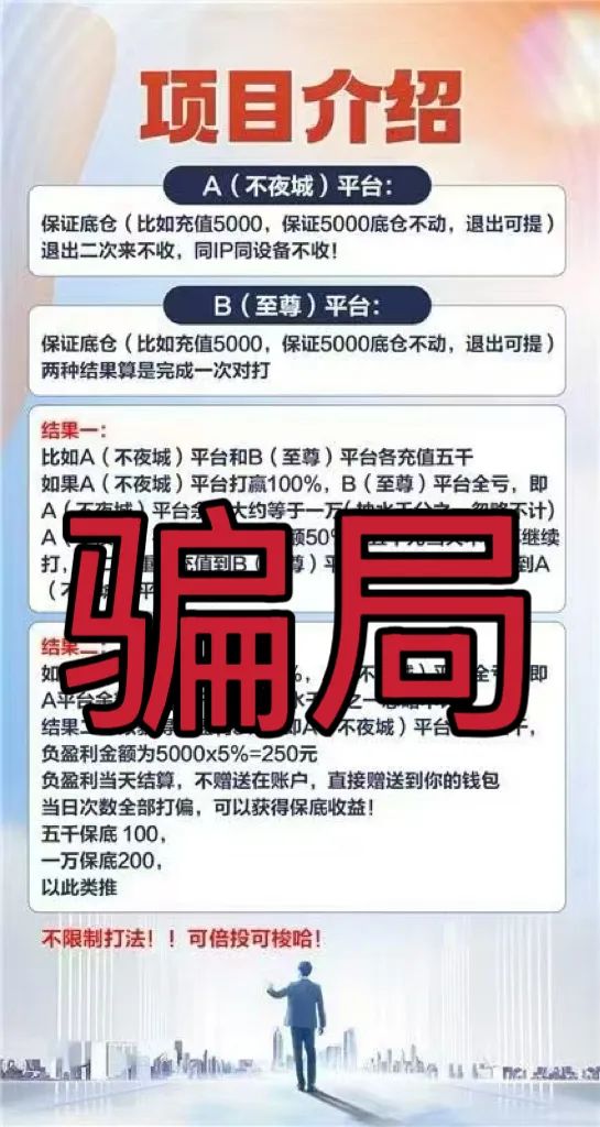 6月15日最新资金盘项目骗局曝光，随时可能卷钱跑路！插图1