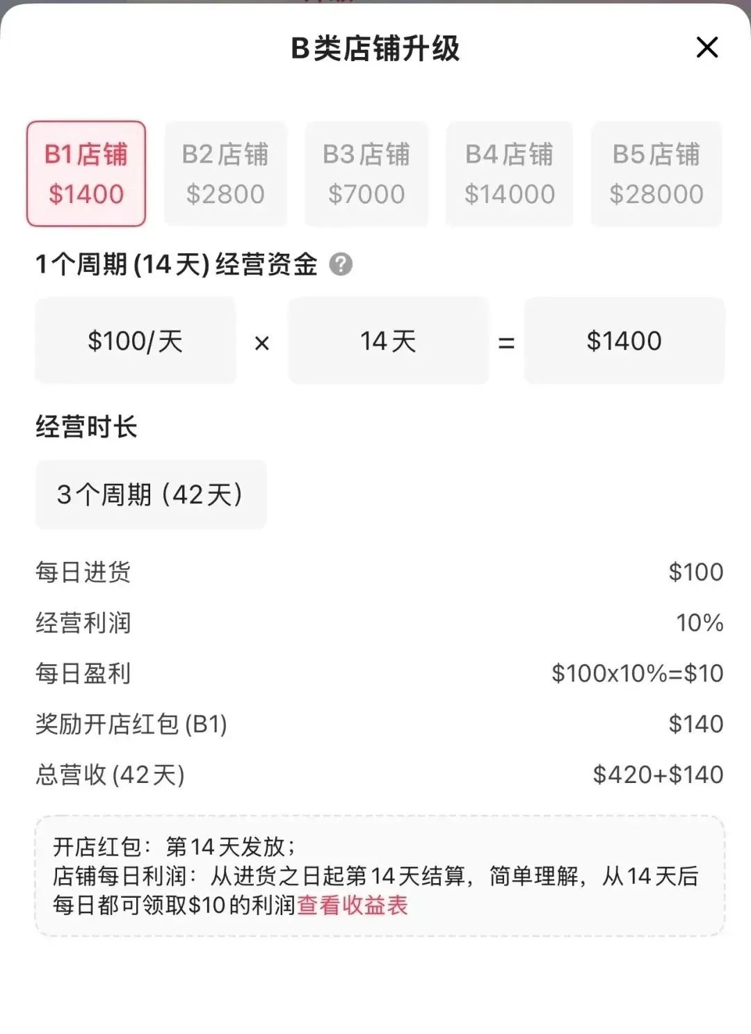 优哩哩，又一个打着跨境电商的骗局。真的有那么好赚吗？即将崩盘跑路！！！插图2