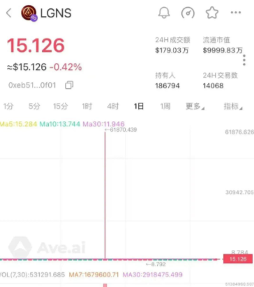 注意，这几个诈骗资金盘已经崩盘，后续要开始二次收割