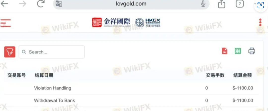 金祥国际单割爆雷实录：你的本金是怎么被"蒸发"的？插图1