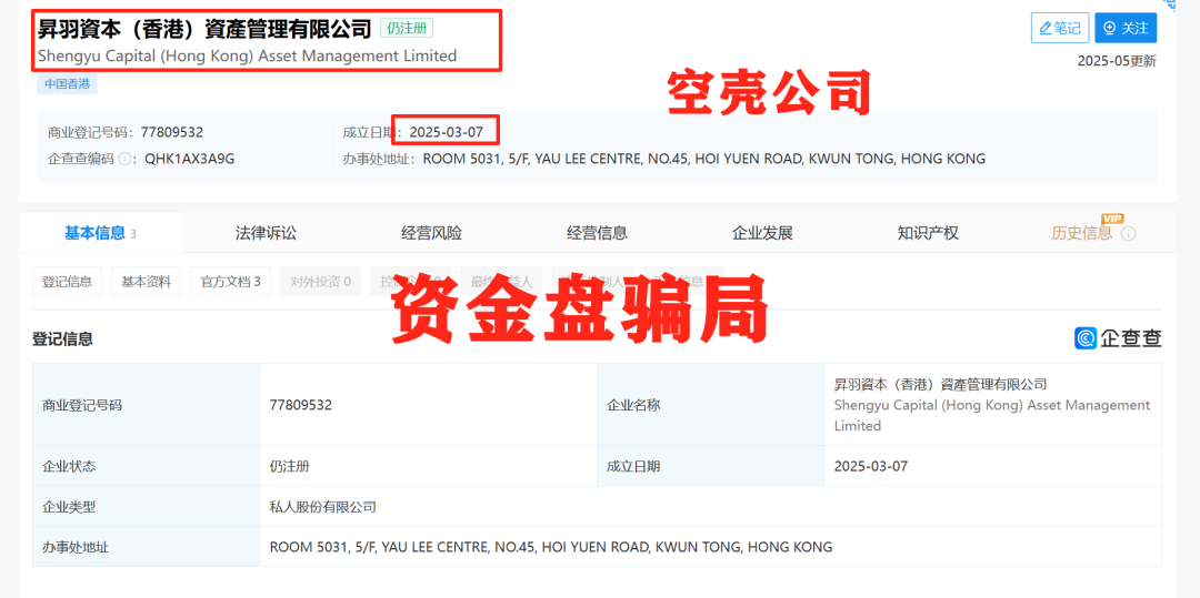 【昇羽资本】资金盘你别碰！震哥带你扒皮高风险骗局插图1