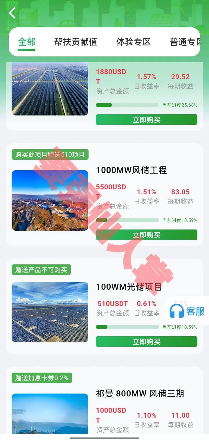 【新特能源】资金盘骗局风险预警，远离高息骗局，谨防上当受骗！！插图3