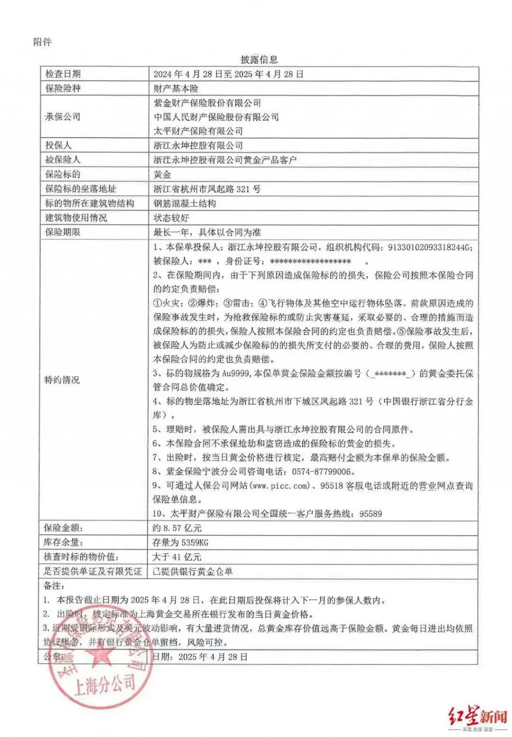 永坤黄金突然爆雷，总部被封！有人全家被套超 1200 万元，前员工哭诉“所有钱都投进去了”插图7
