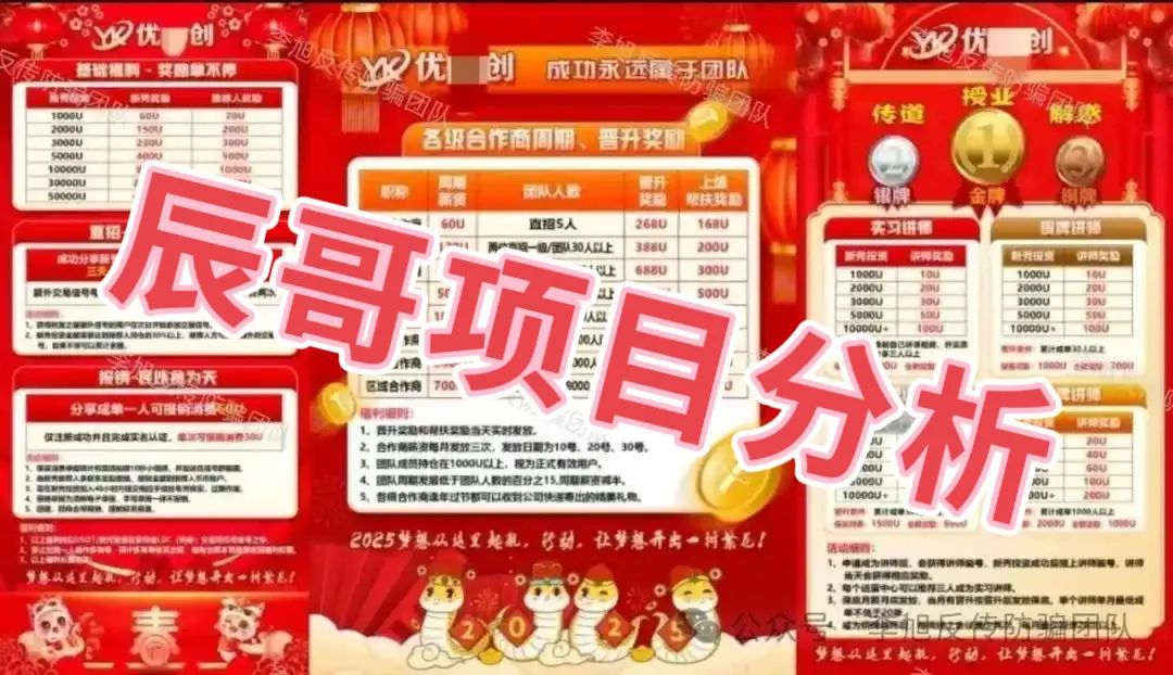 优科创（利鼎交易所）跟单类资金盘骗局，目前已经开始单割，高度预警，即将崩盘跑路！