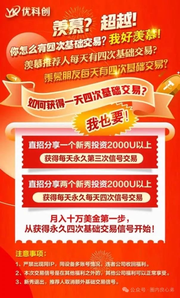 优科创（利鼎交易所）跟单类资金盘骗局，目前已经开始单割，高度预警，即将崩盘跑路！插图1