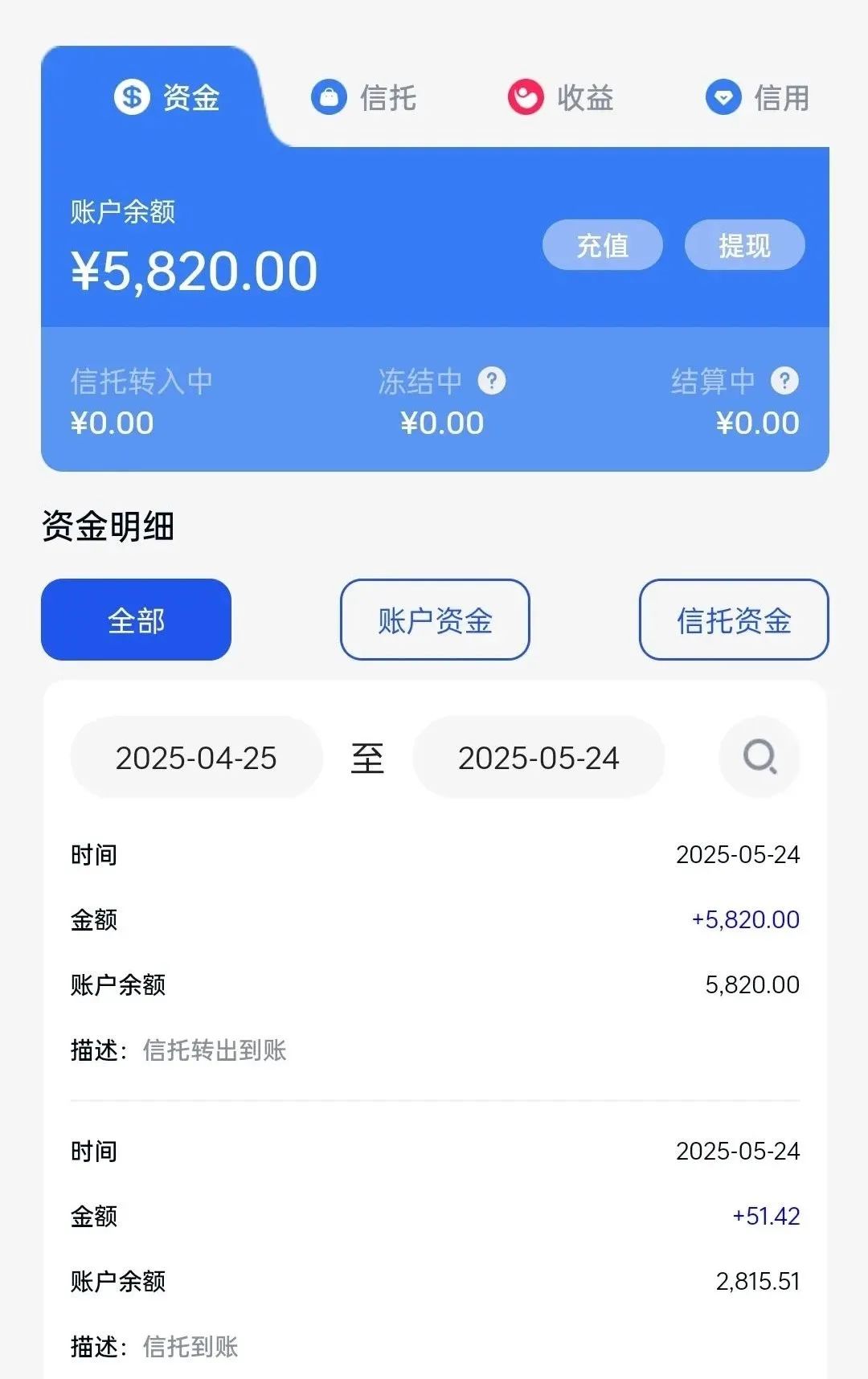 日日金信拖彩，伪装成信托，高收益背后，不为人知的秘密，注意警惕插图3
