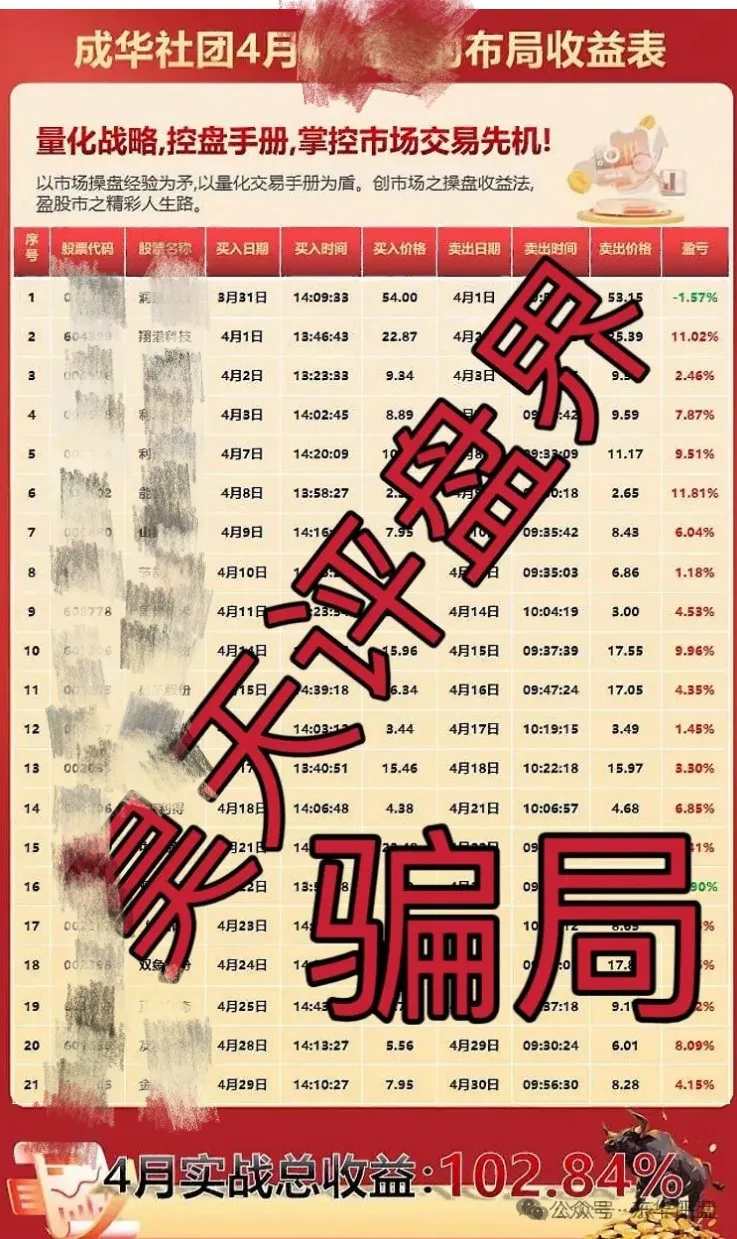 成华社团是骗局吗？成华社团股票跟单类资金盘骗局揭秘：操盘手圈钱过亿，会员3万多人，已经开始单割，即将跑路！插图2