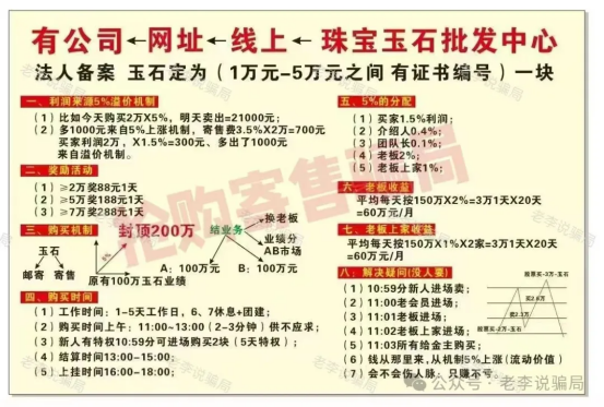 警惕!这25个“高收益”项目全是骗局,很多人已血本无归!插图1 警惕!这25个“高收益”项目全是骗局,很多人已血本无归!插图1