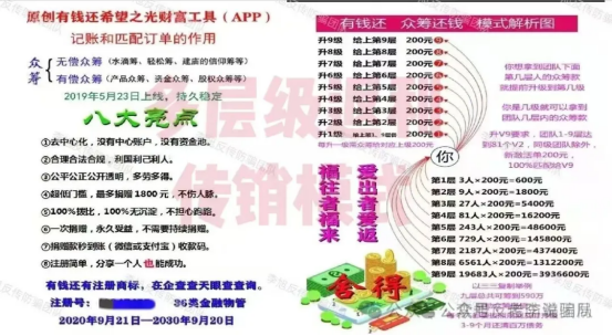 警惕!这25个“高收益”项目全是骗局,很多人已血本无归!插图4 警惕!这25个“高收益”项目全是骗局,很多人已血本无归!插图4