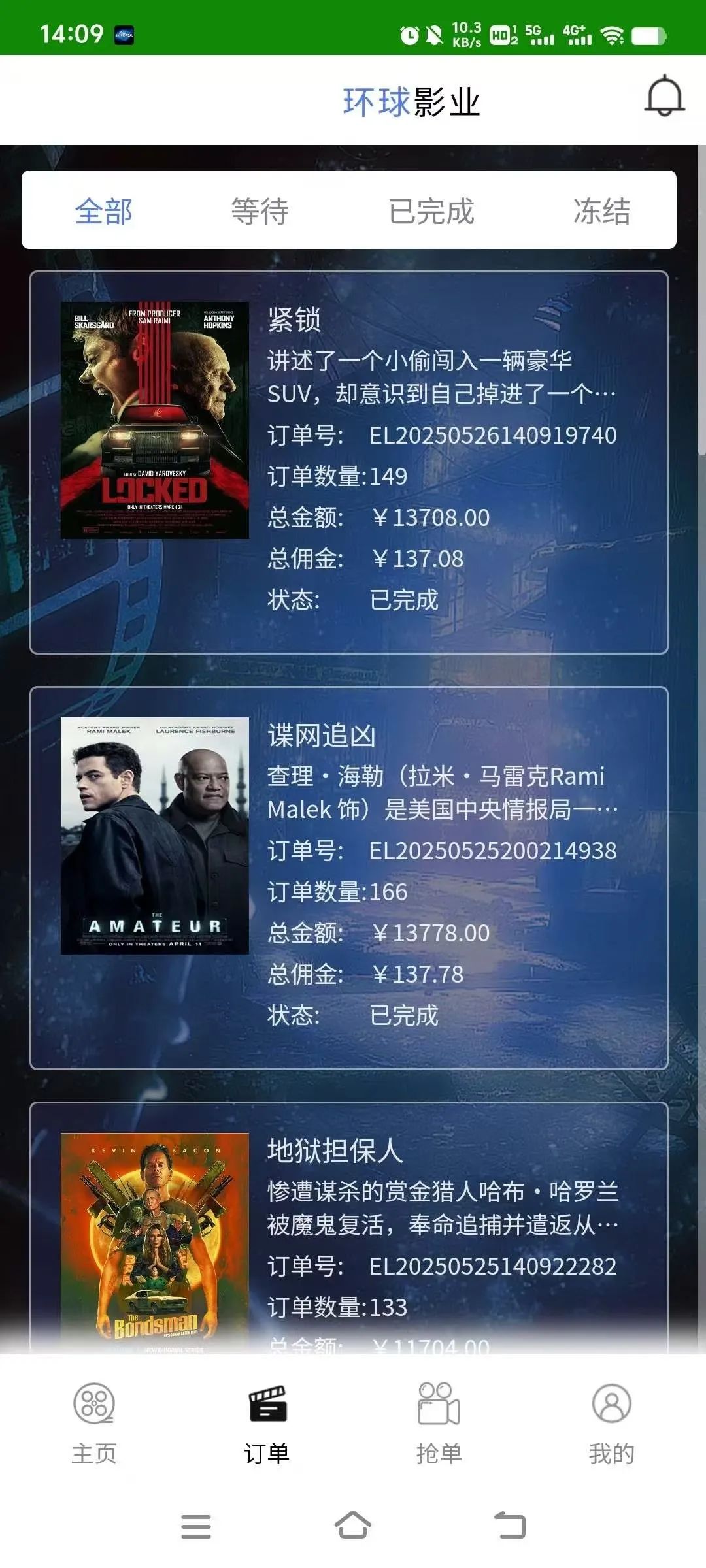 【环球影业】分红类资金盘骗局，又一短命盘，即将崩盘跑路 尽快撤离插图1