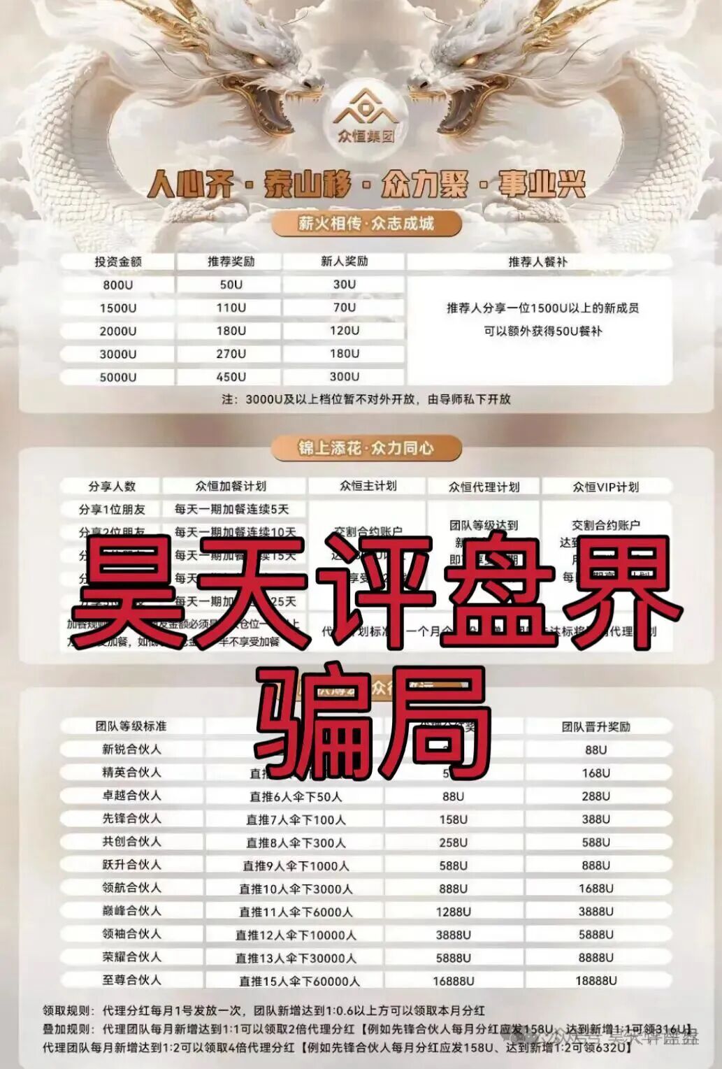 极光交易所（众恒集团）合约跟单类资金盘骗局，层层深入，揭露不为人知的真相，马上要崩盘跑路了！插图1