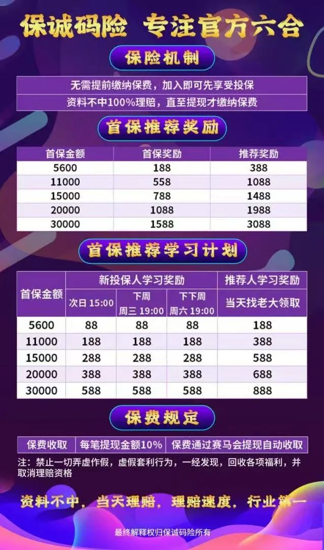 【保诚码险】彩票带单骗局  团队长涉嫌开设赌场 三年起步 切勿上当受骗  即将崩盘跑路插图3
