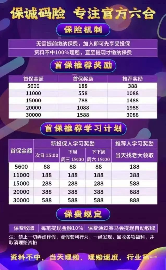 保诚码险叶浩可靠吗? 警惕 “保诚码险” 彩票带单陷阱：团队长涉赌，三年刑期起步，崩盘在即！插图3