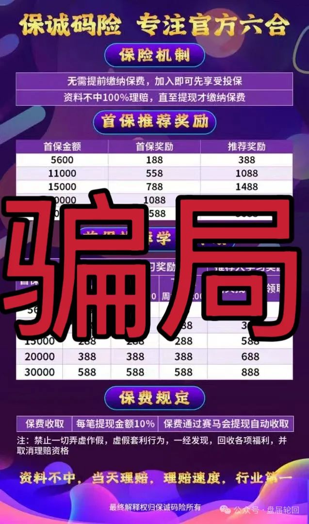 5月27日最新资金盘项目骗局曝光，随时可能卷钱跑路！正华联社（银石汇鑫）插图1