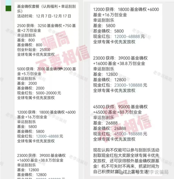 警惕!这25个“高收益”项目全是骗局,很多人已血本无归!插图7 警惕!这25个“高收益”项目全是骗局,很多人已血本无归!插图7