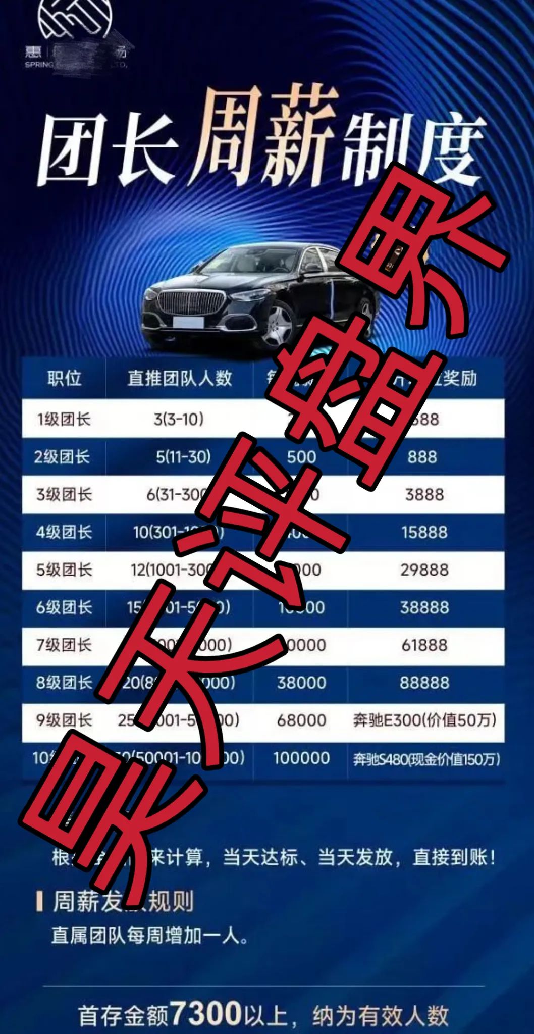 惠风和畅（国信证券）股票跟单类资金盘骗局，原“泰足宝”的重启平移盘，高度预警，即将崩盘跑路！插图2