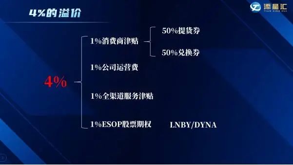 杭州添星汇资金盘预警：亲扒三大致命坑插图1
