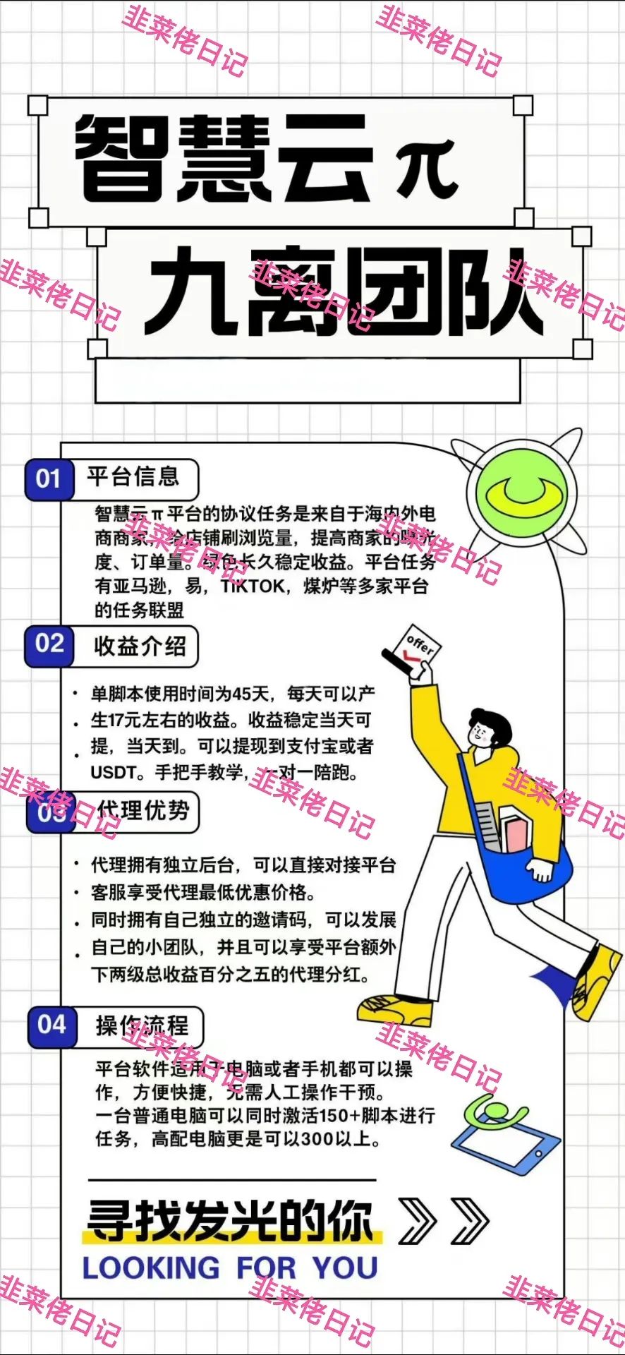 192.最新资金盘项目骗局曝光，随时可能卷钱跑路插图4