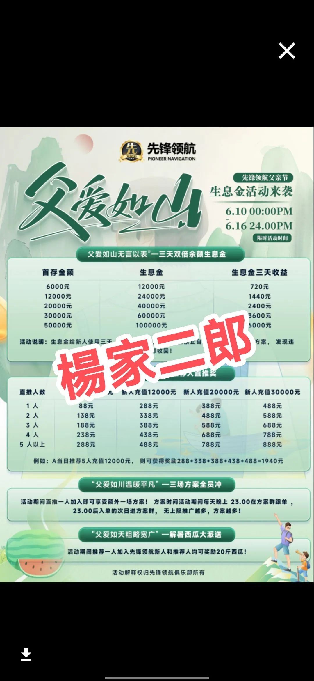 紧急预警:假冒"币胜客/先锋领航"资金盘骗局已濒临崩盘！插图3