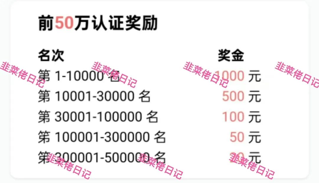 192.最新资金盘项目骗局曝光，随时可能卷钱跑路插图1