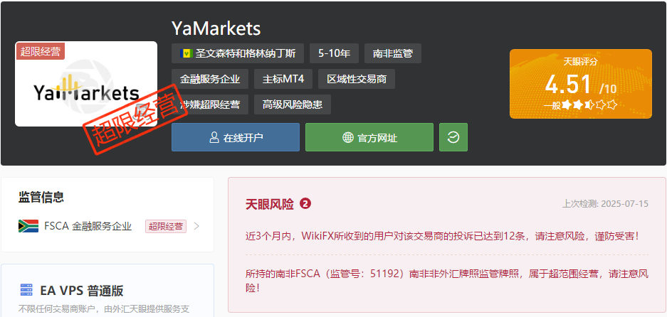 曝光Ya Markets外汇骗局：盈利作废、本金消失，诈骗工厂如何炼成？插图1