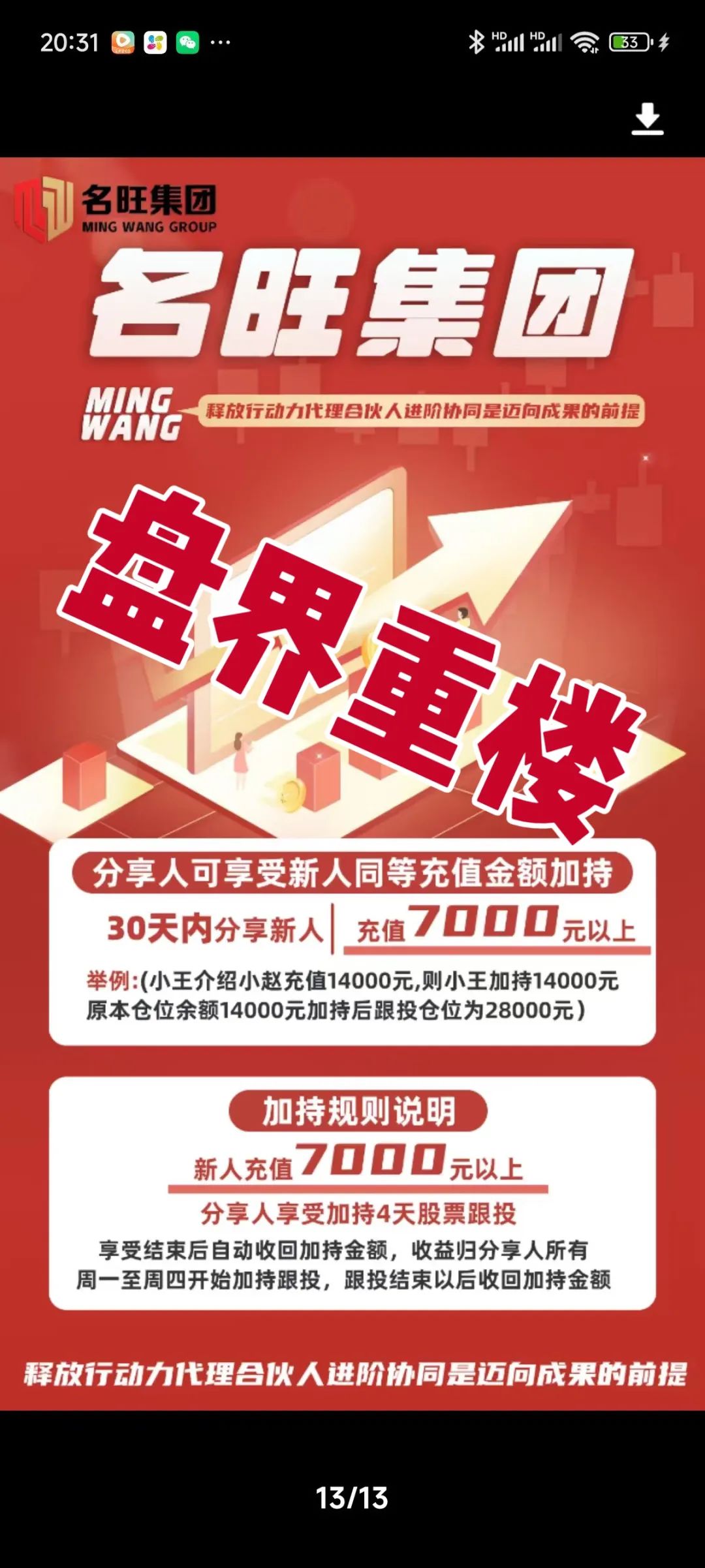 名旺集团（晨星投资）股票跟单类资金盘骗局，开始大量单割会员，即将崩盘跑路！插图1
