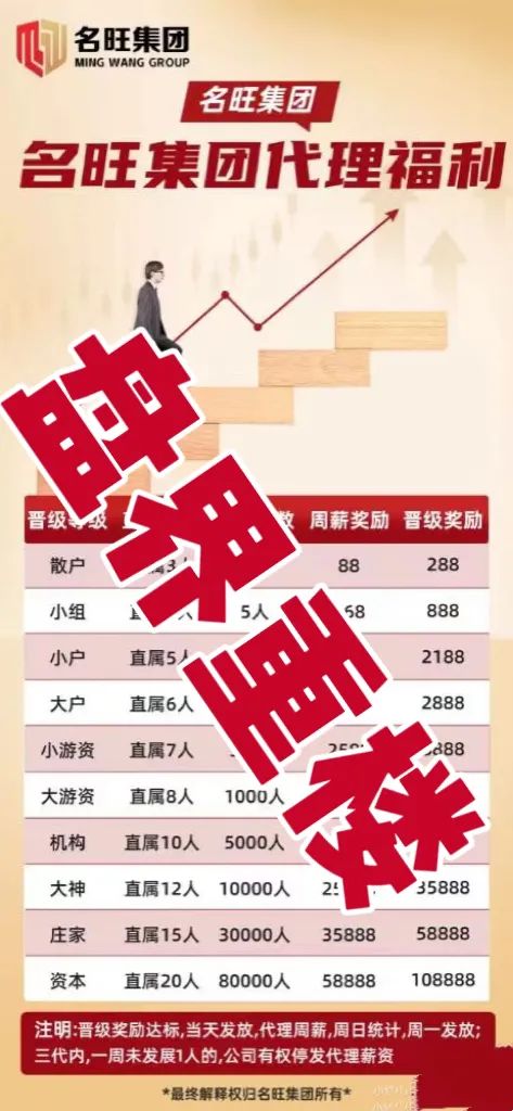 名旺集团（晨星投资）股票跟单类资金盘骗局，开始大量单割会员，即将崩盘跑路！插图2