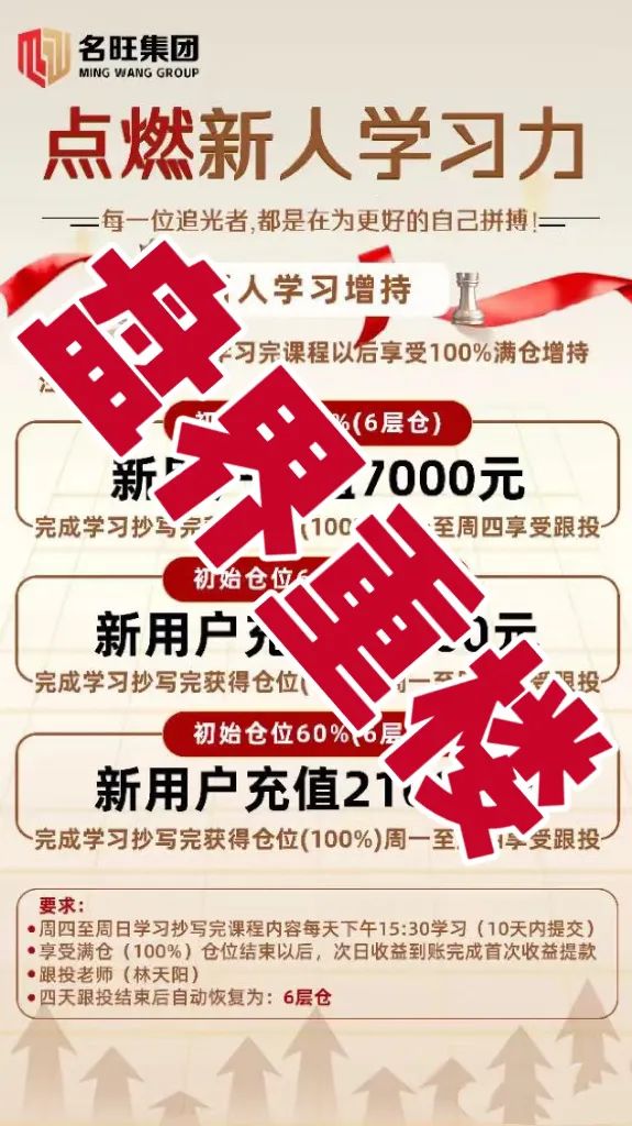 名旺集团（晨星投资）股票跟单类资金盘骗局，开始大量单割会员，即将崩盘跑路！