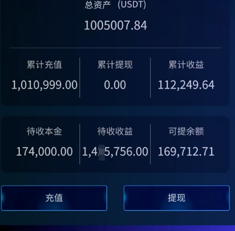 5月23号最新26个崩盘跑路和即将出事的项目平台！插图2