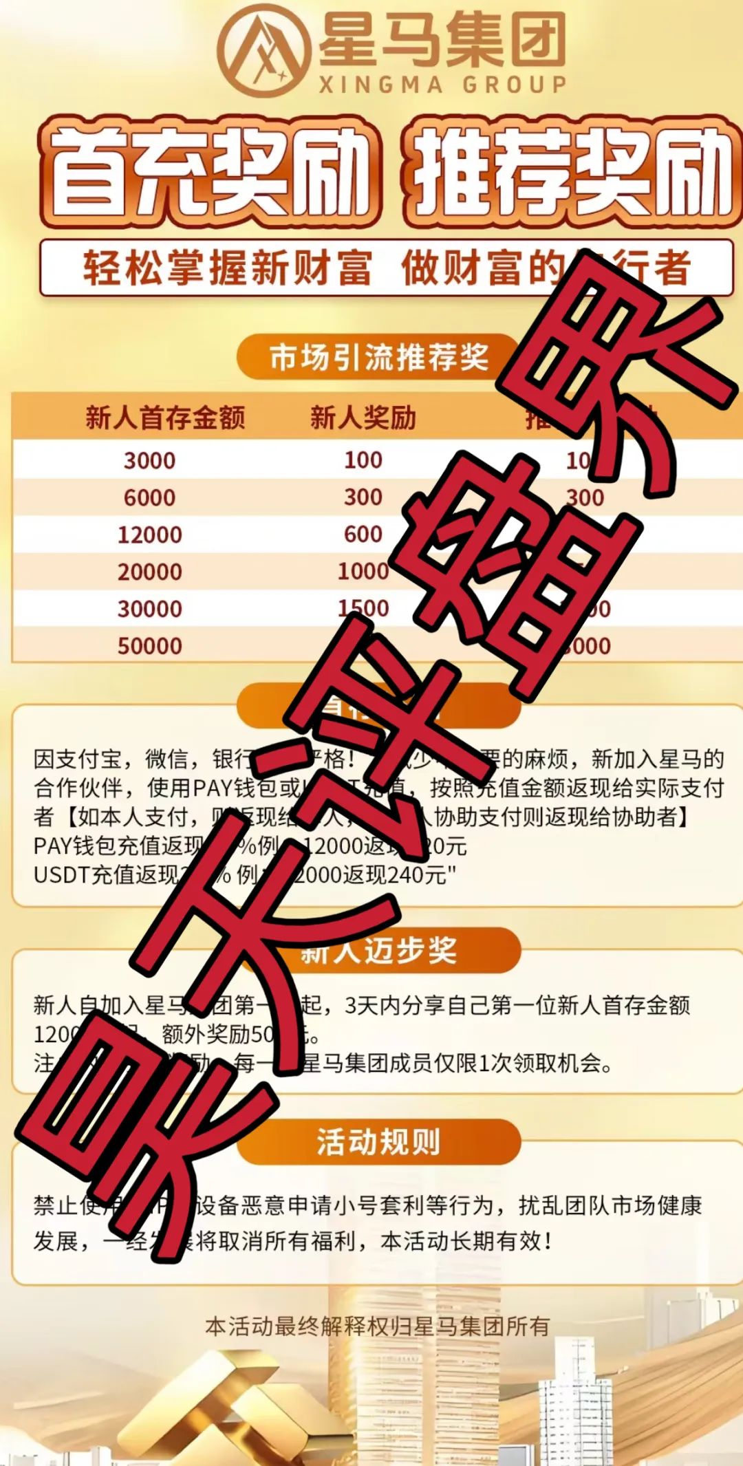 星马集团：跟单类资金盘骗局，原“众益汇”诈骗团伙所开，绝对的一轮圈韭菜盘，高度预警，即将崩盘跑路！插图1