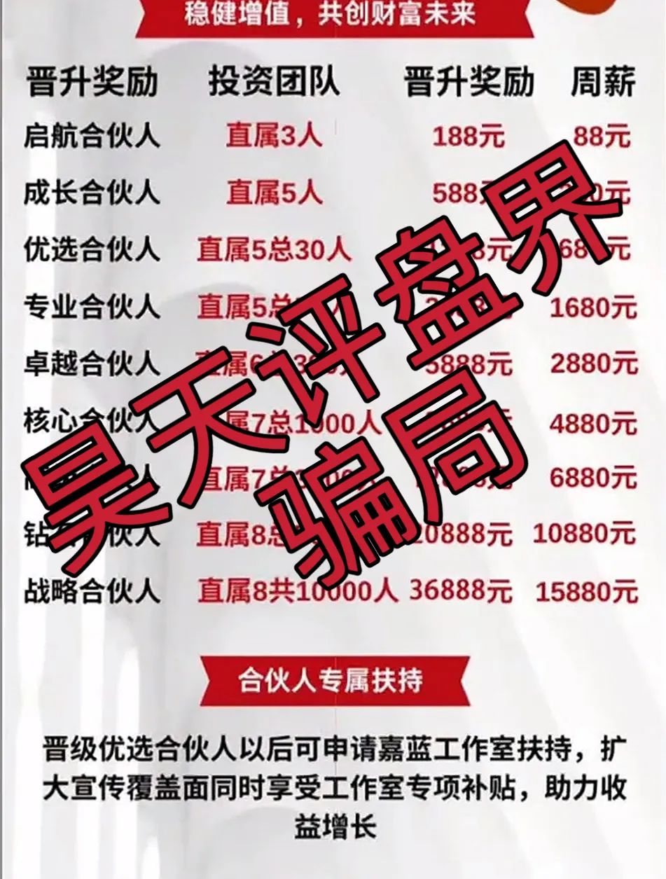 嘉蓝智投股票跟单类资金盘骗局，操盘手老孙圈钱过亿，大量单割会员，高度预警，即将崩盘跑路！