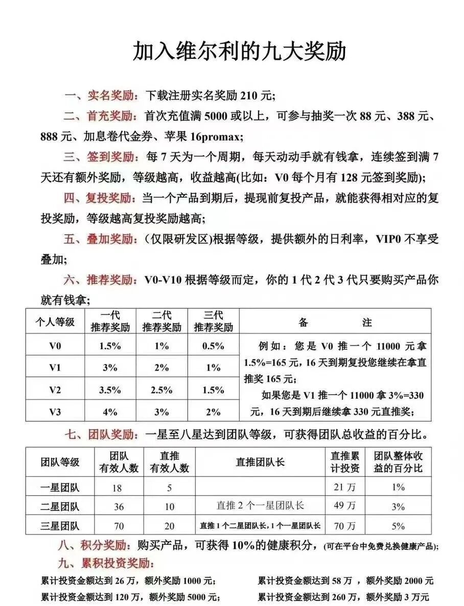 高度预警！“香港维尔利”杀猪盘全面崩盘实录：缅北遥控、专割中老年、圈钱超10亿！