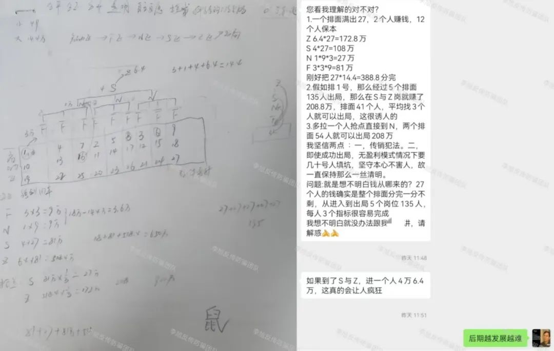 暴富梦碎！都是假的！警惕这13个项目涉嫌非法集资、传销诈骗！正在收割无数贪心人！插图12