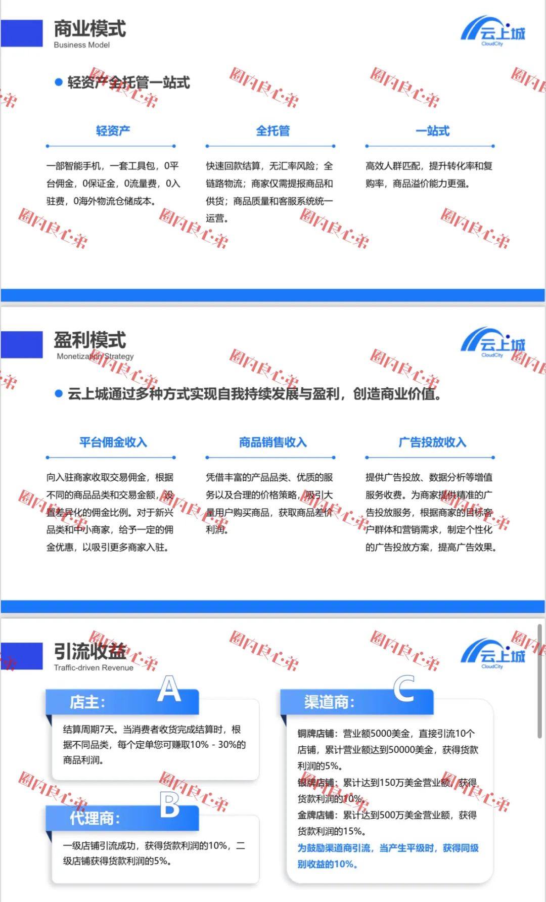 云上城TikTok跨境电商“暴富陷阱”全揭秘，涉嫌传销伪造背书双重骗局。插图11