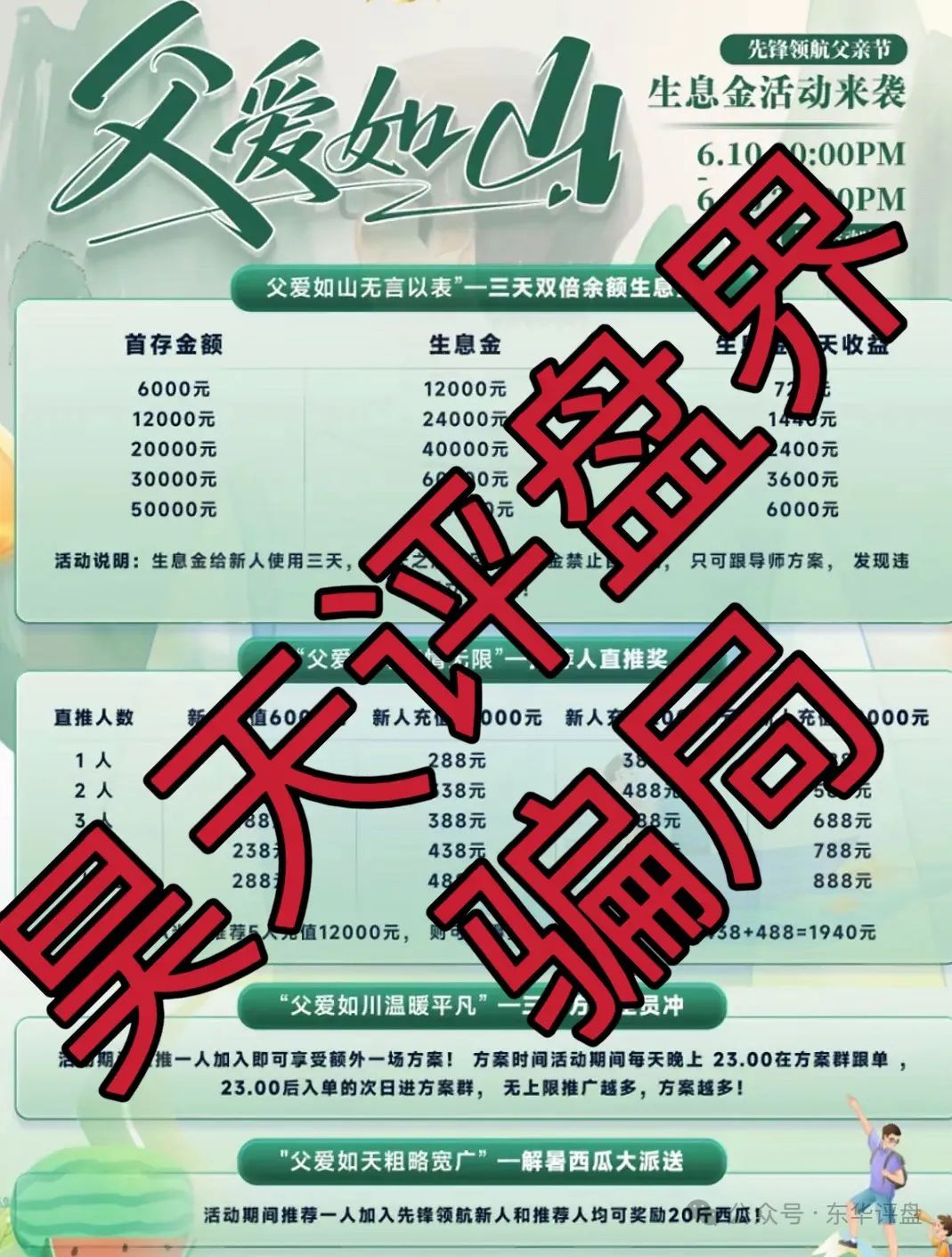 【爆料】昊天评盘界带你盘点最近几天已经崩盘跑路和即将崩盘跑路的资金盘骗局，请远离资金盘！插图9
