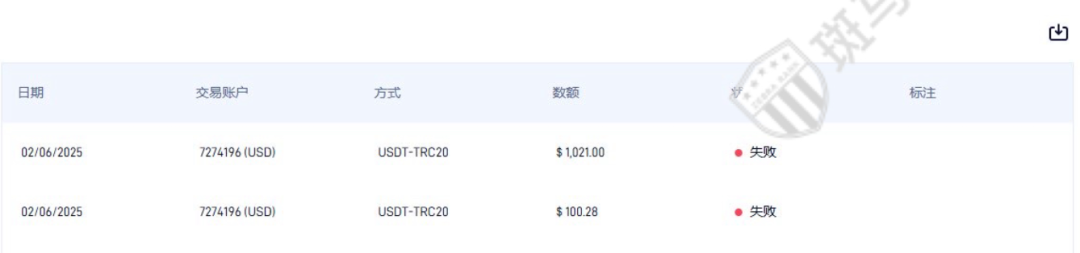 用户投诉这家外汇平台出金延迟，平台回应“违规”，双方各执一词，你怎么看？