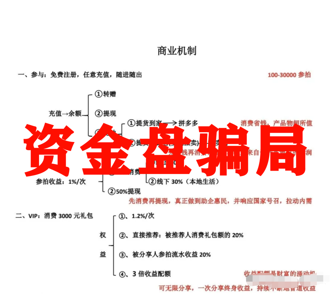 震哥起底易无界：年化180%的资金盘又双叒叕来了！插图1